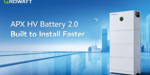 Best Solar Inverters and Batteries for Australian Homes in 2026: New Products, Top Brands, and What You Need to Know